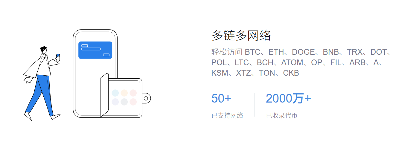 多久